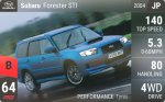 Forester STI