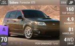 Forester XTI