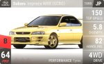 Impreza WRX (GC8G)