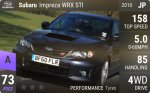 Impreza WRX STI