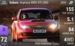 Impreza WRX STI (GR)
