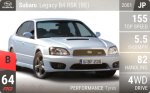 Legacy B4 RSK (BE)