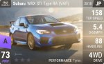 WRX STI Type RA (VAF)