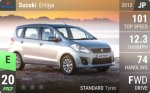 Ertiga