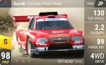 Escudo Pikes Peak
