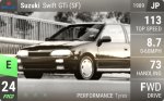 Swift GTi (SF)