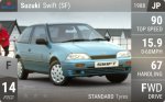 Swift (SF)