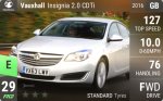 Insignia 2.0 CDTi