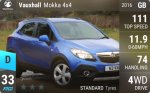 Mokka 4x4