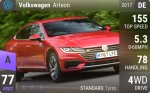 Arteon