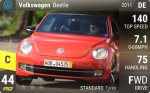 Beetle