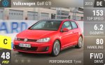 Golf GTI