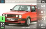 Golf GTI G60