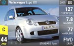 Lupo GTI