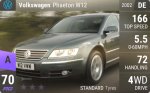 Phaeton