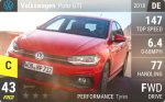 Polo GTI