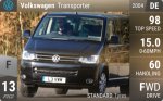 Transporter