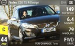 C30 T5 R-Design