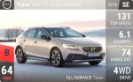V40 T5 Cross Country