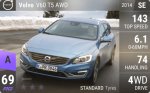 V60 T5 AWD