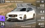 V60 T8 Polestar