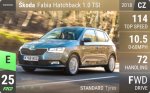 Fabia Hatchback 1.0 TSI