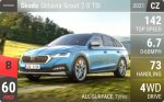 Octavia Scout 2.0 TSI