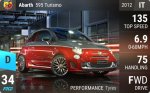 Abarth 595 Turismo