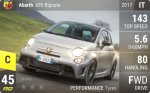 Abarth 695 Biposto