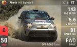 Abarth 695 Biposto R