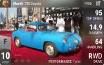 Abarth 750 Zagato