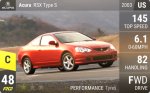 RSX Type S