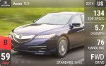 TLX