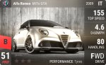 MiTo GTA