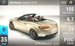 Spider 3.2 V6