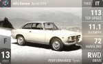 Sprint GTV