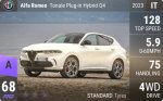 Tonale Plug-in Hybrid Q4