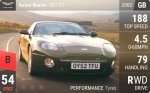 DB7 GT