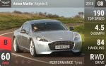 Rapide S