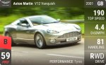 V12 Vanquish