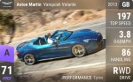 Vanquish Volante