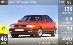 100 2.8 quattro (C4)