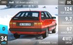 100 Avant quattro (C3)