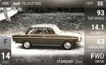 75 LS (F103)