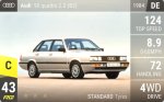 90 quattro 2.2 (B2)