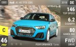 A1 40 TFSI (GB)