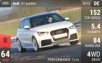 A1 quattro