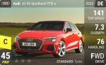 A3 40 Sportback TFSI e