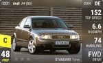 A4 (B6)