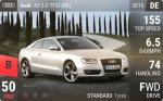 A5 2.0 TFSI (B8)